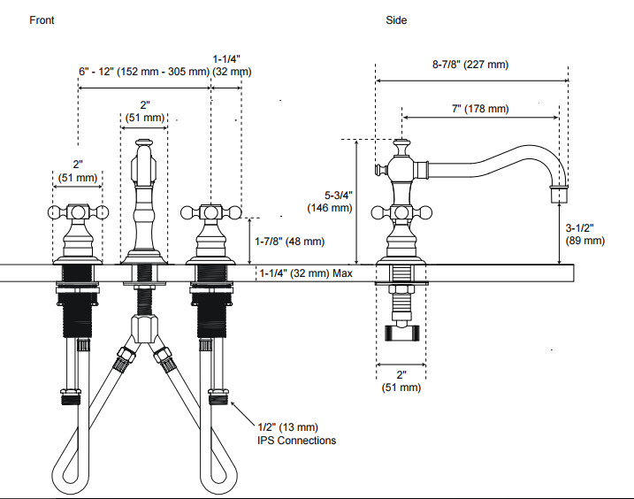 Installation Instructions for Antique Brass Dual HandLED Bathroom Sink